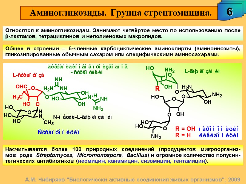 Аминогликозиды. Группа стрептомицина. 6 А.М. Чибиряев 